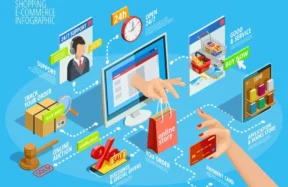 فروشگاه‌های آنلاین (E-commerce)